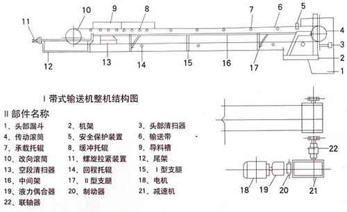 煤炭皮帶機結構圖紙