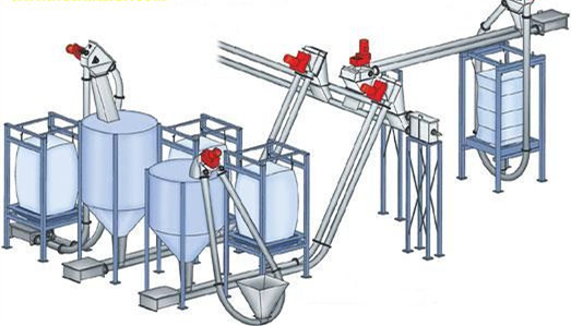 陶瓷粉管鏈輸送機