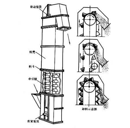 皮帶斗提機圖紙