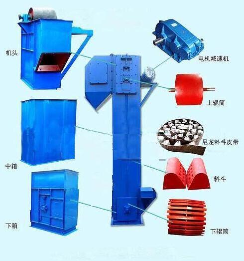 斗提機結構分解