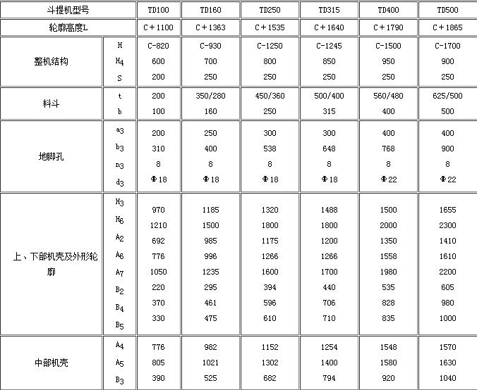 皮帶斗式提升機(jī)圖紙及型號(hào)參數(shù)