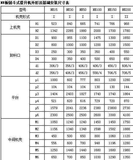 板鏈斗提機(jī)參數(shù)表