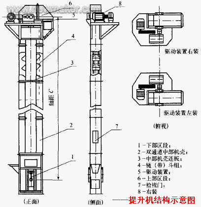 新鄉鋼絲膠帶斗式提升機