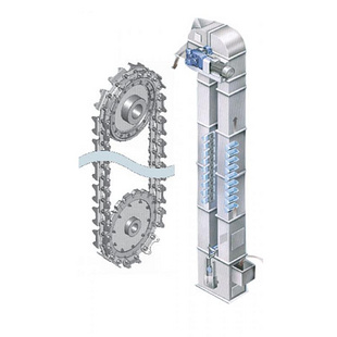 環鏈離心斗式提升機