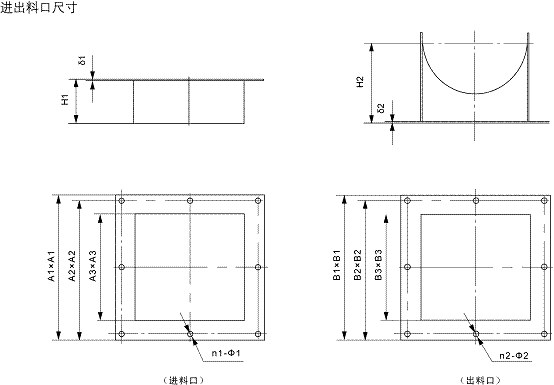 LS螺旋輸送機進料口