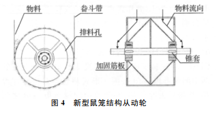 斗式提升機