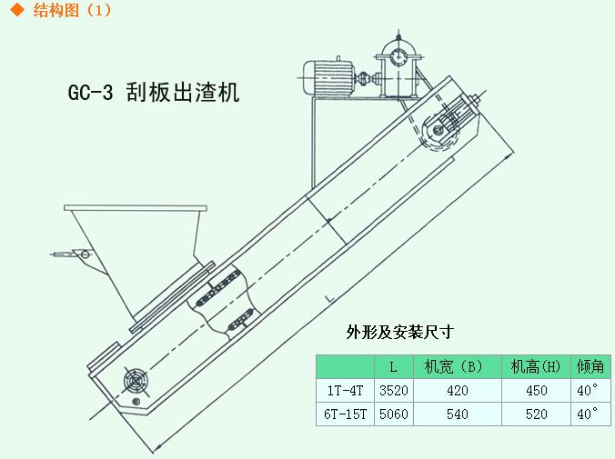 刮板除渣機結構圖