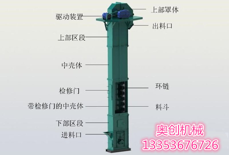 奧創環鏈斗式提升機結構圖