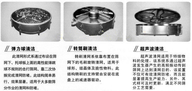 奧創搖擺篩清網裝置