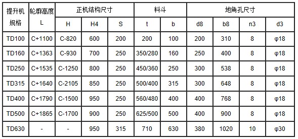 皮帶斗式提升機參數表