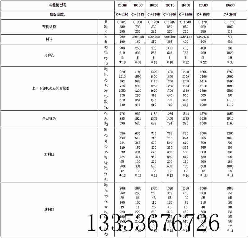 斗式提升機參數表