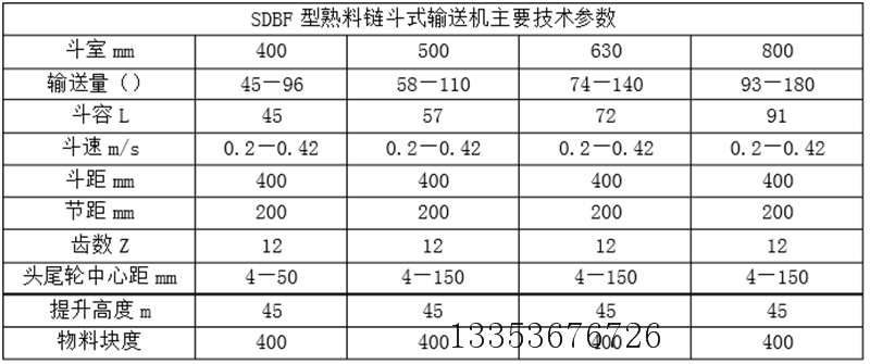 鏈斗輸送機參數表