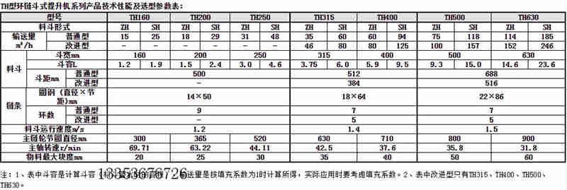 環鏈提升機參數表