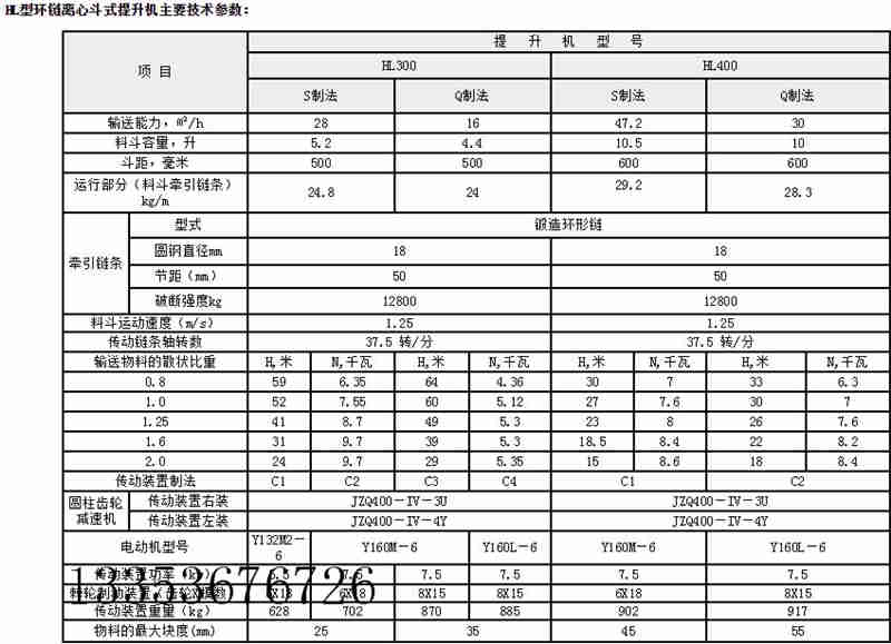 斗式提升機詳細參數表