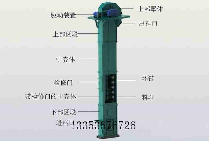 斗提機結構部件圖