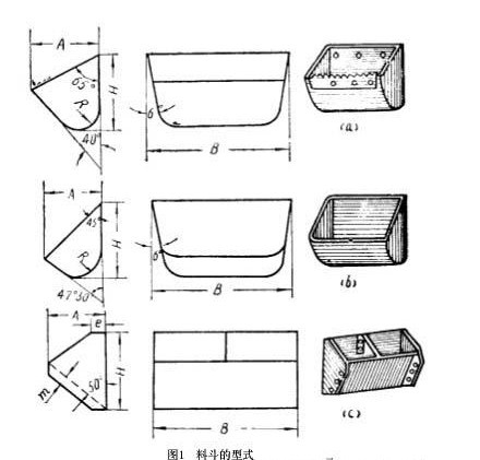 斗式提升機料斗