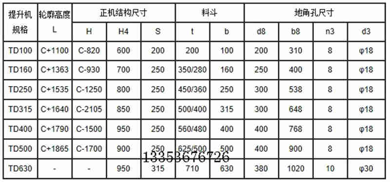 皮帶斗式提升機參數表