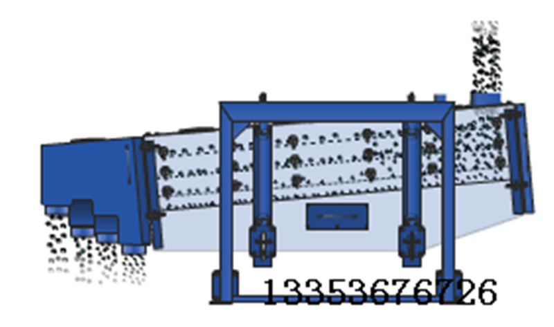 方形搖擺篩篩分原理特點1