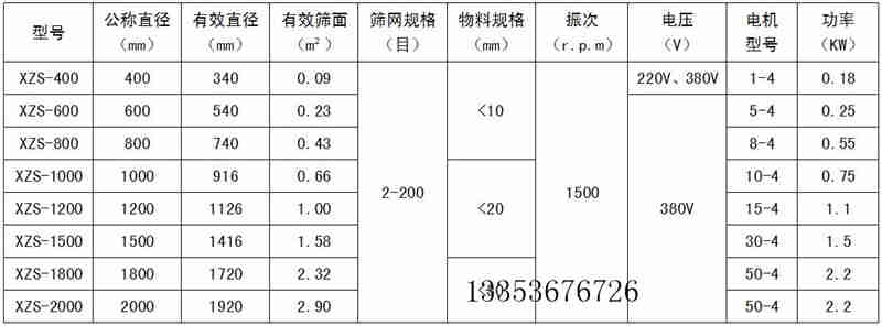 超聲波振動篩超聲波