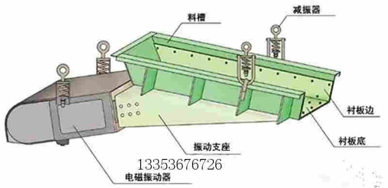 振動給料機的常見故障