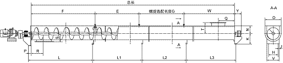 槽式螺旋輸送機(jī)外形圖