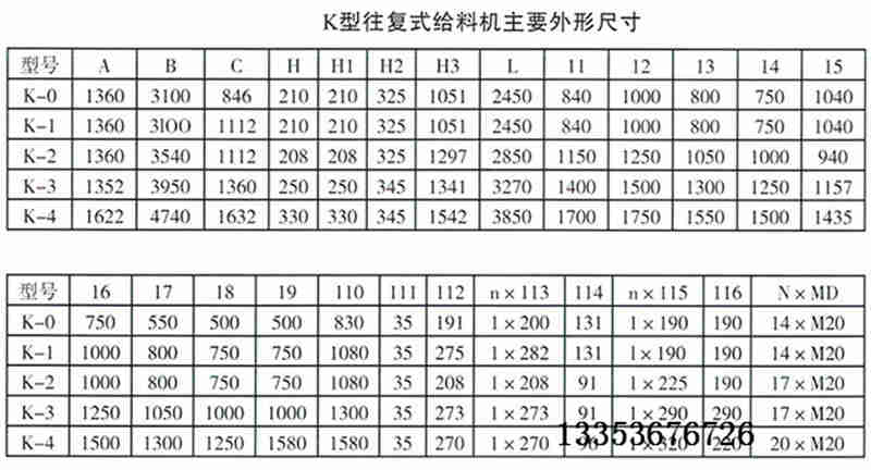 K往復(fù)式給煤機